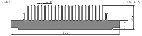 extruded heat sink catalog